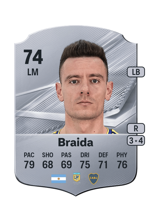 Malcom Braida