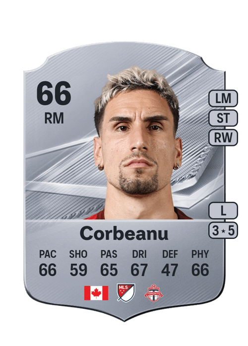 Theo Corbeanu