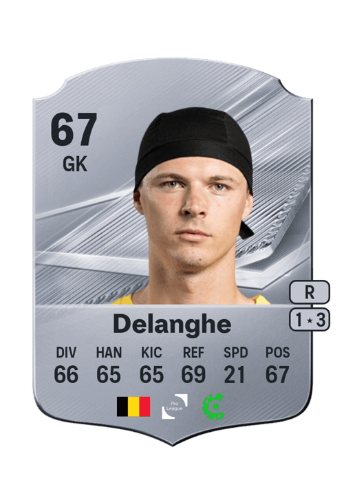 Maxime Delanghe