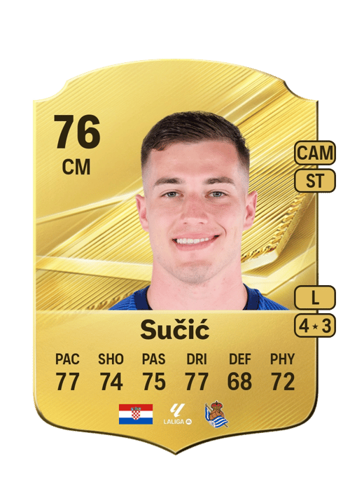 Luka Sučić
