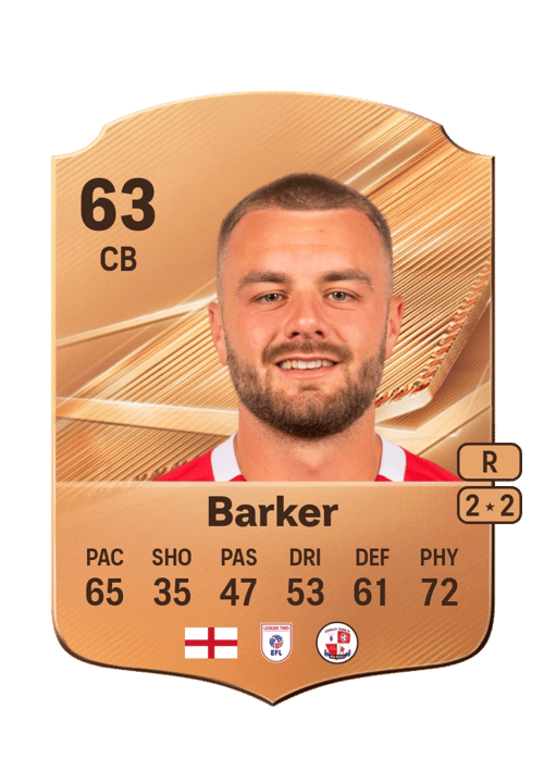 Charlie Barker