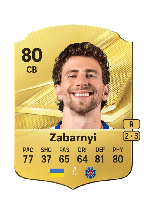 Illia Zabarnyi