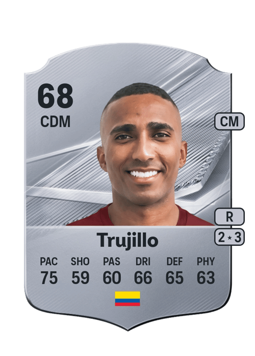 Cristian Trujillo