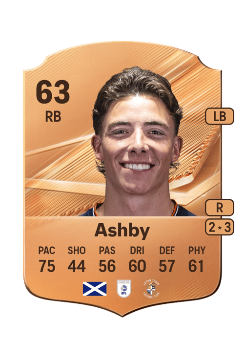 Harrison Ashby