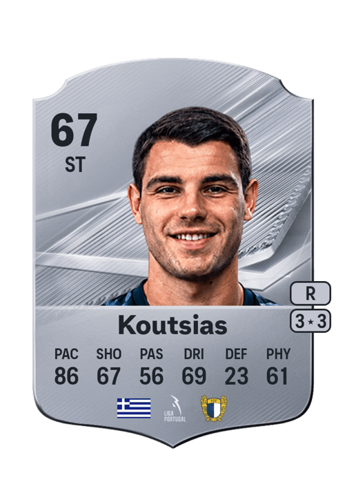 Georgios Koutsias