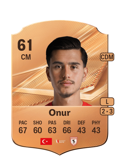 Samed Onur