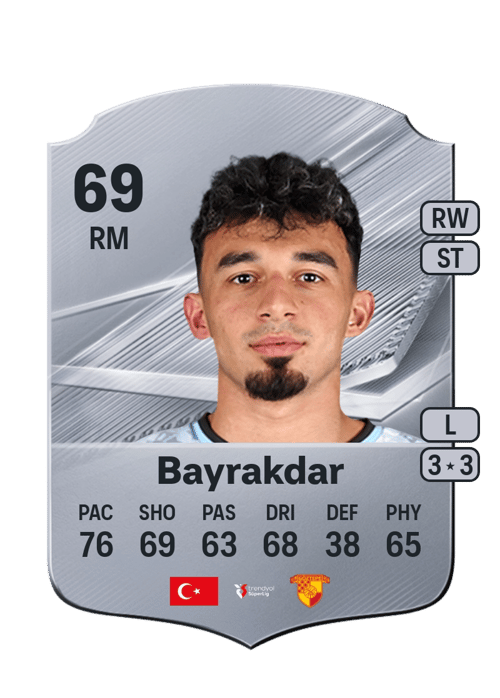 Gökdeniz Bayrakdar