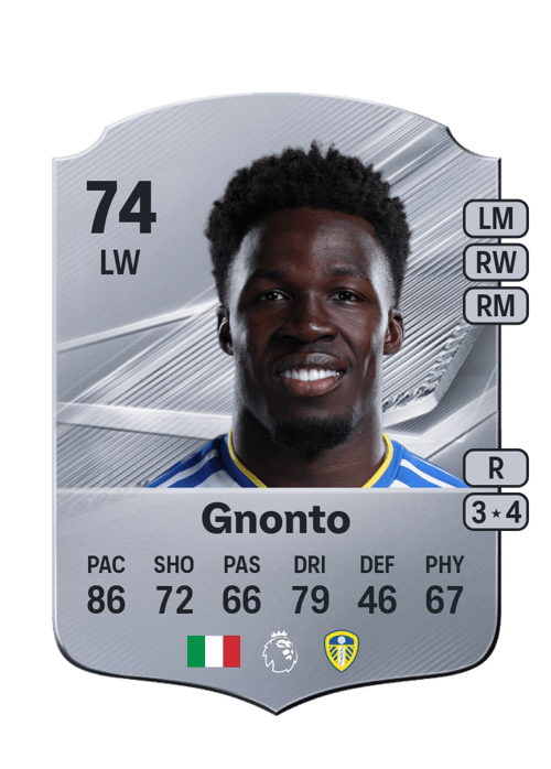 Wilfried Gnonto