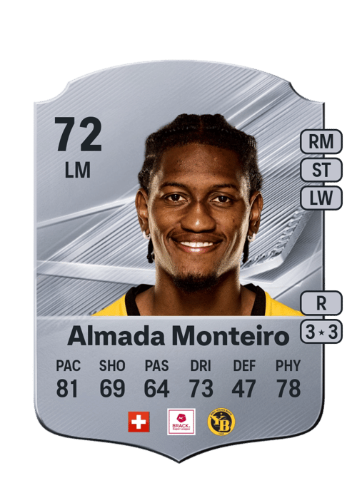 Joël Almada Monteiro