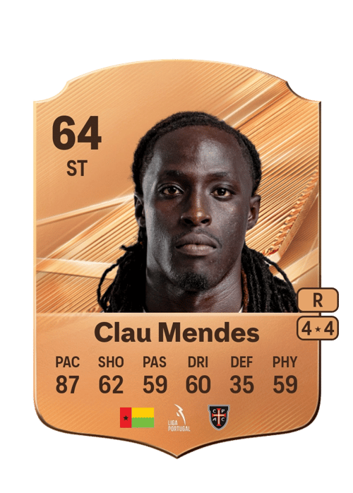 Clau Mendes