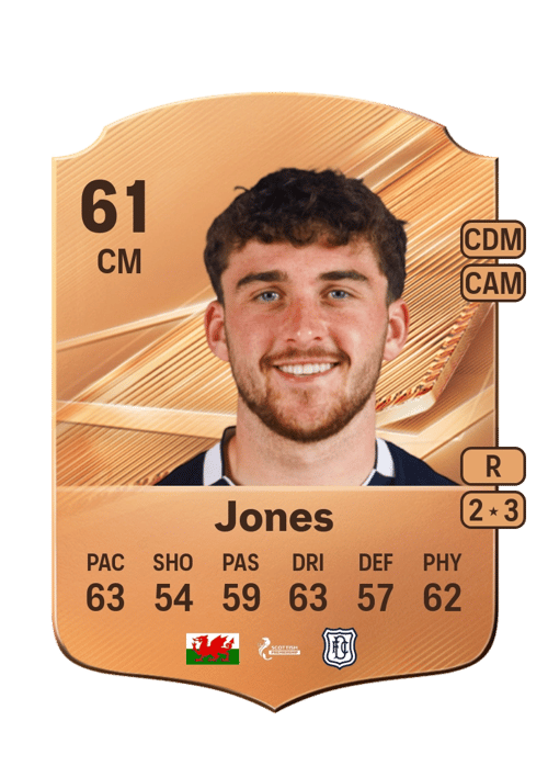 Callum Jones