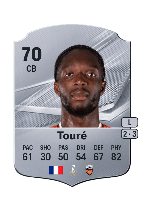 Isaak Touré