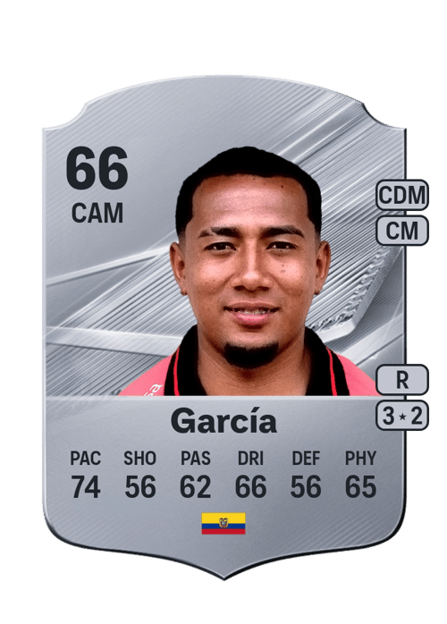 Bryan García