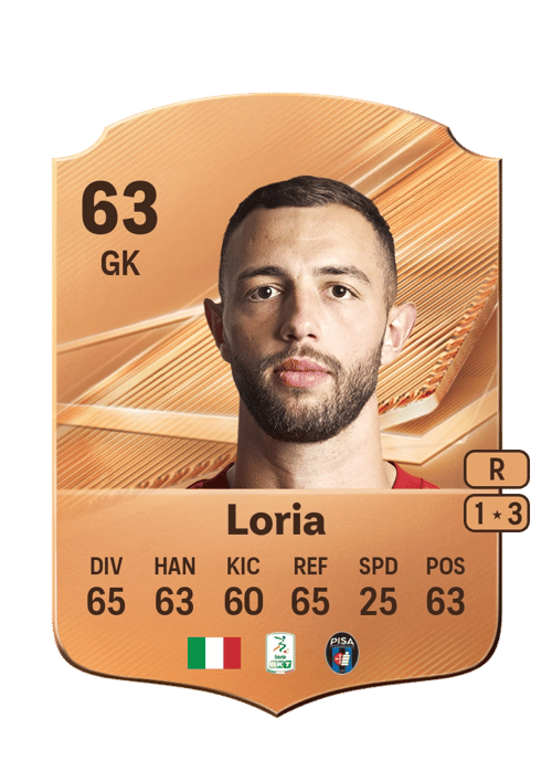 Leonardo Loria