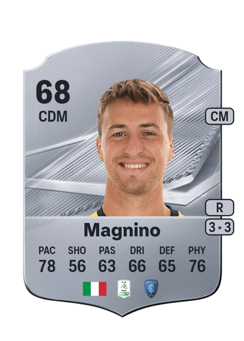 Luca Magnino