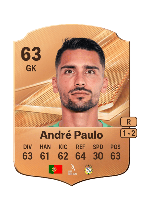 André Paulo