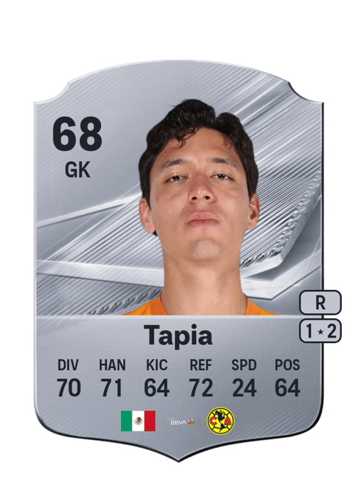 Fernando Tapia