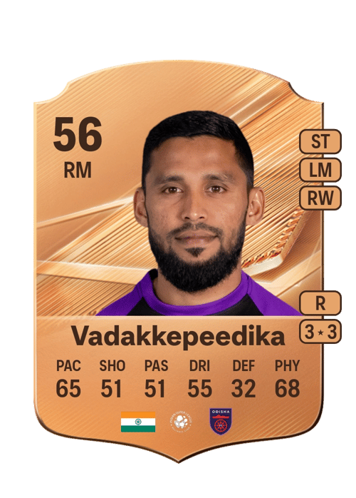 Suhair Vadakkepeedika