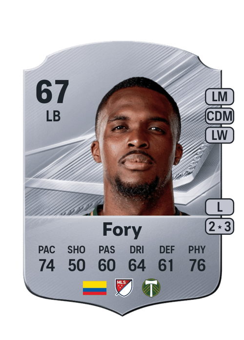 Jímer Fory