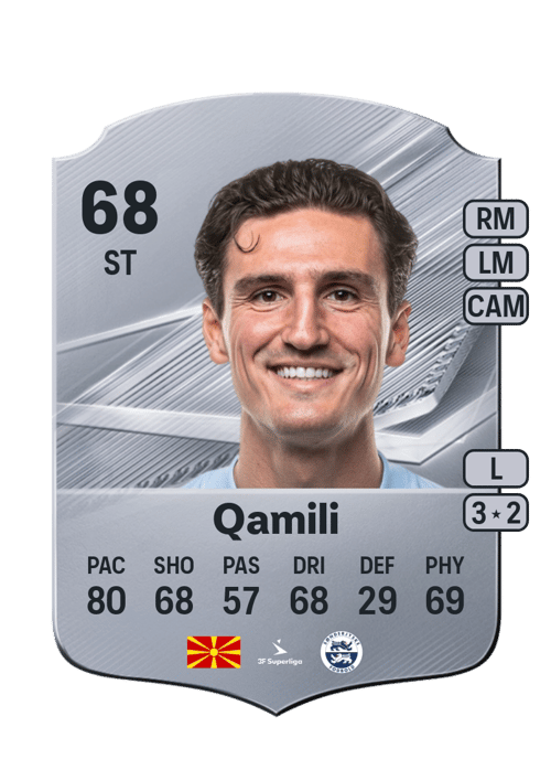Lirim Qamili