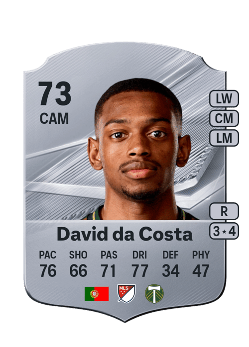 David da Costa