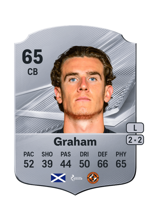 Ross Graham