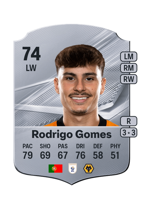 Rodrigo Gomes