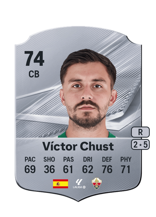 Víctor Chust