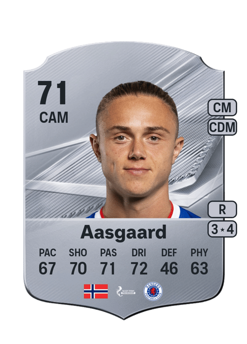 Thelo Aasgaard