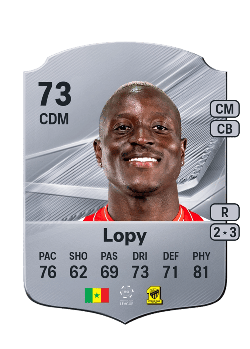 Dion Lopy