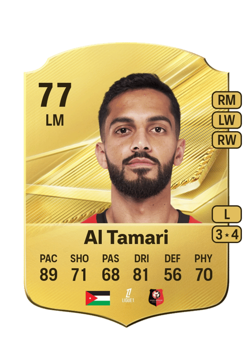 Mousa Al Tamari