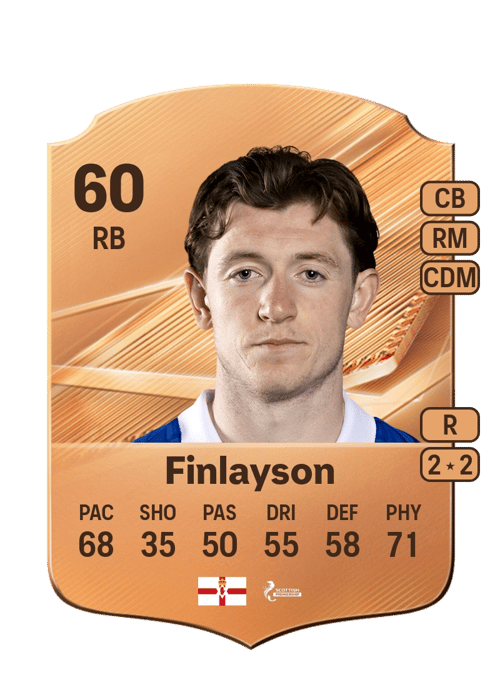 Danny Finlayson