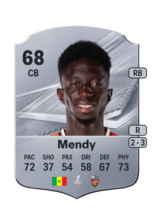 Formose Mendy