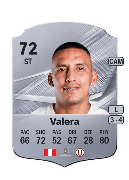Alex Valera
