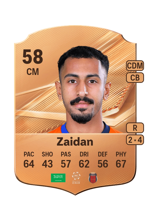 Saud Zaidan