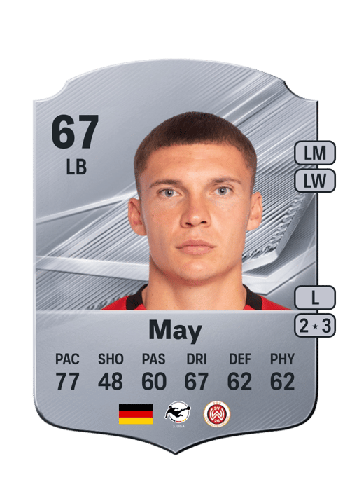 Niklas May