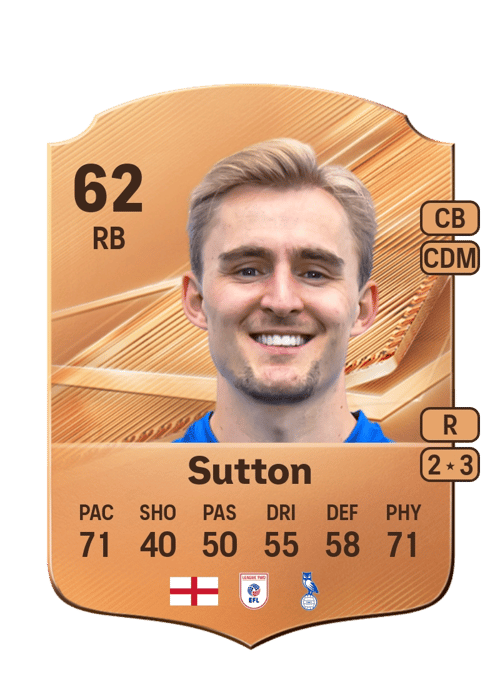Will Sutton