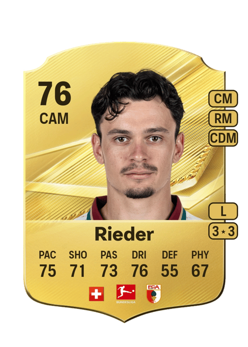 Fabian Rieder