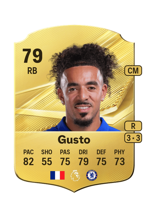 Malo Gusto
