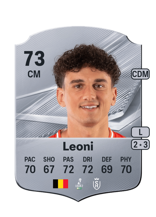 Théo Leoni
