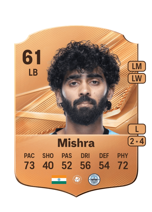Akash Mishra