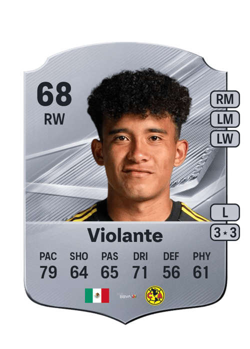 Isaías Violante