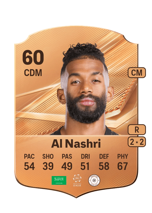 Awadh Al Nashri