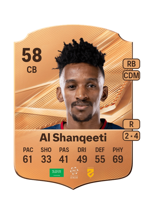 Abdullah Al Shanqeeti