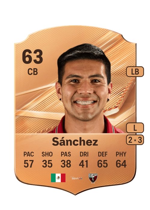 Luis Gustavo Sánchez