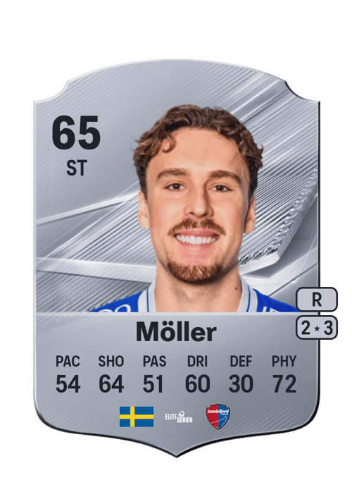 Nikolaj Möller