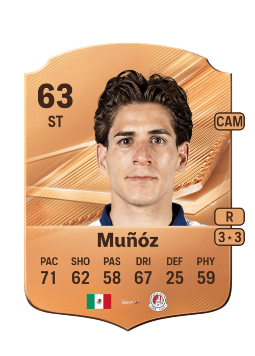 Santiago Muñóz