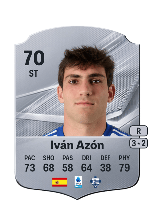 Iván Azón