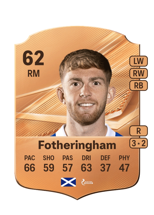 Kai Fotheringham