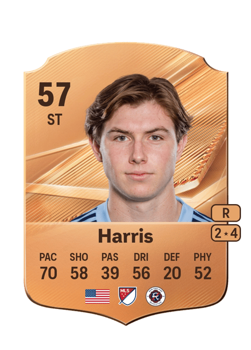 Wilson Harris